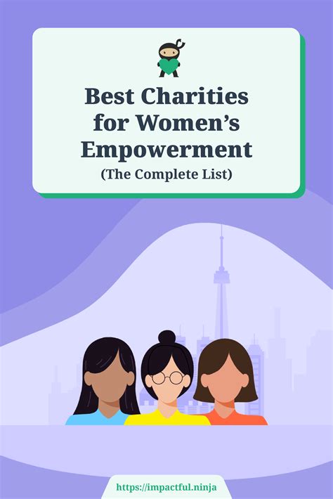 9 Best Charities for Women’s Empowerment (Complete 2024 List).